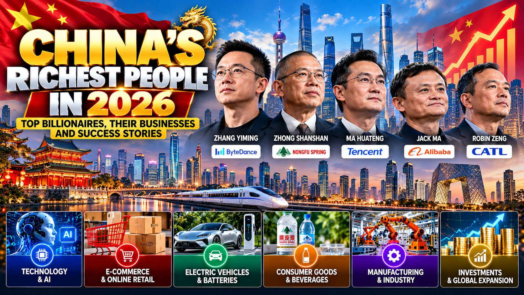 China's Richest People in 2026: Top Billionaires, Net Worth and Success Stories