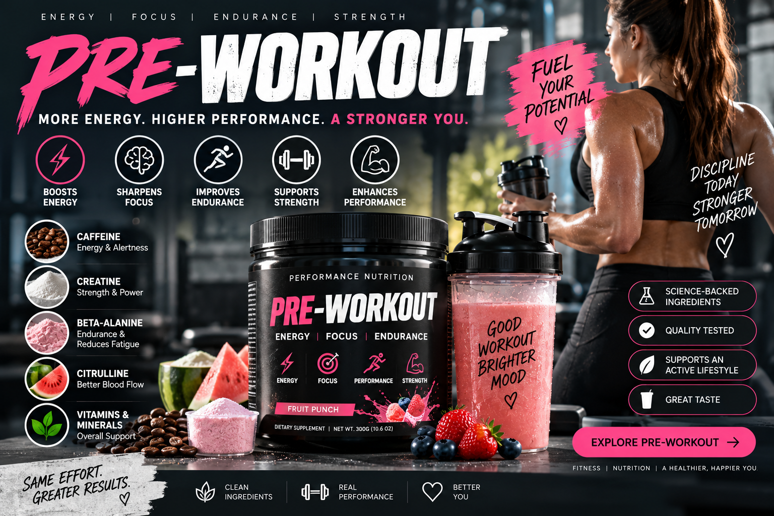 Pre-Workout: Benefits, Ingredients, Timing, Safety, and What to Know
