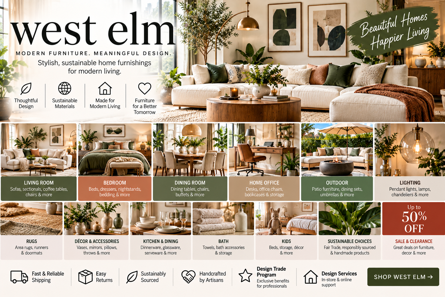 West Elm: A Complete Guide to Modern Furniture, Home Décor, Deals, and 2026 Trends