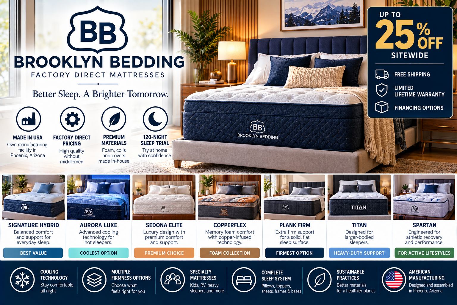 Brooklyn Bedding: A Complete Guide to the Mattress Brand, Products, Deals, and 2026 Trends