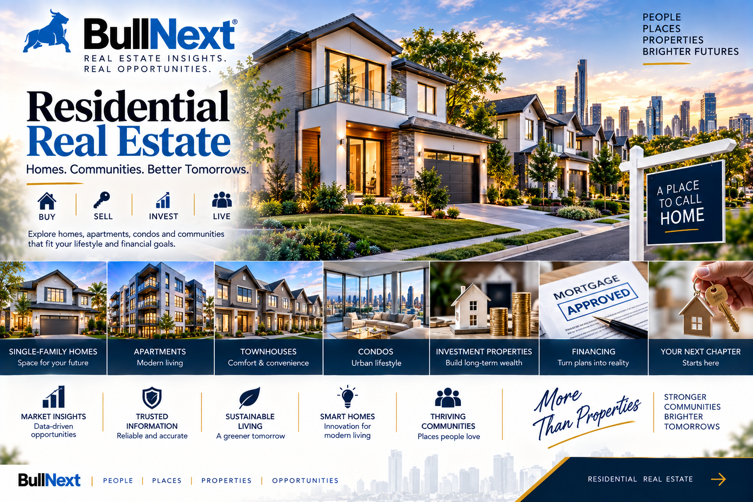 Residential Real Estate: A Complete Guide to Buying, Selling, Investing, and Understanding Property