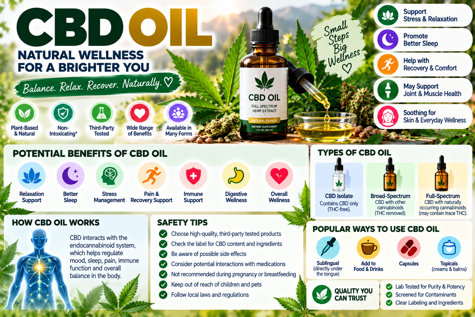 CBD Oil: A Complete Guide to Cannabidiol Oil, Uses, Benefits, Safety, and 2026 Trends