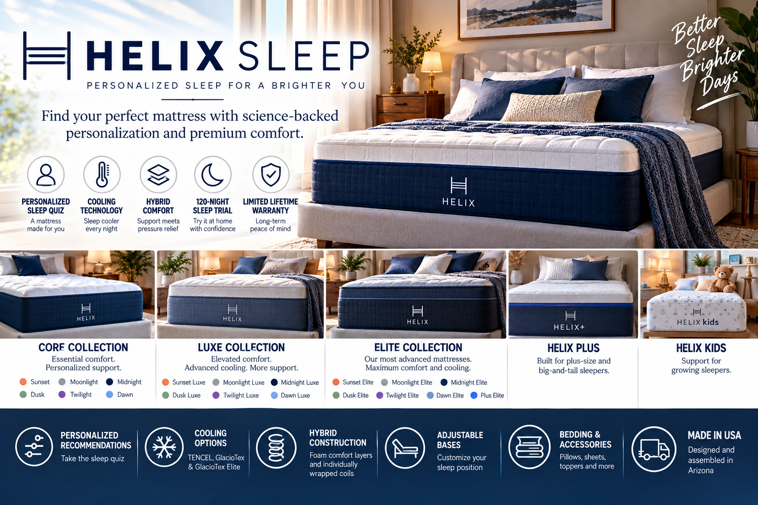 Helix Sleep: A Complete Guide to the Mattress Brand, Products, Personalization, and 2026 Trends
