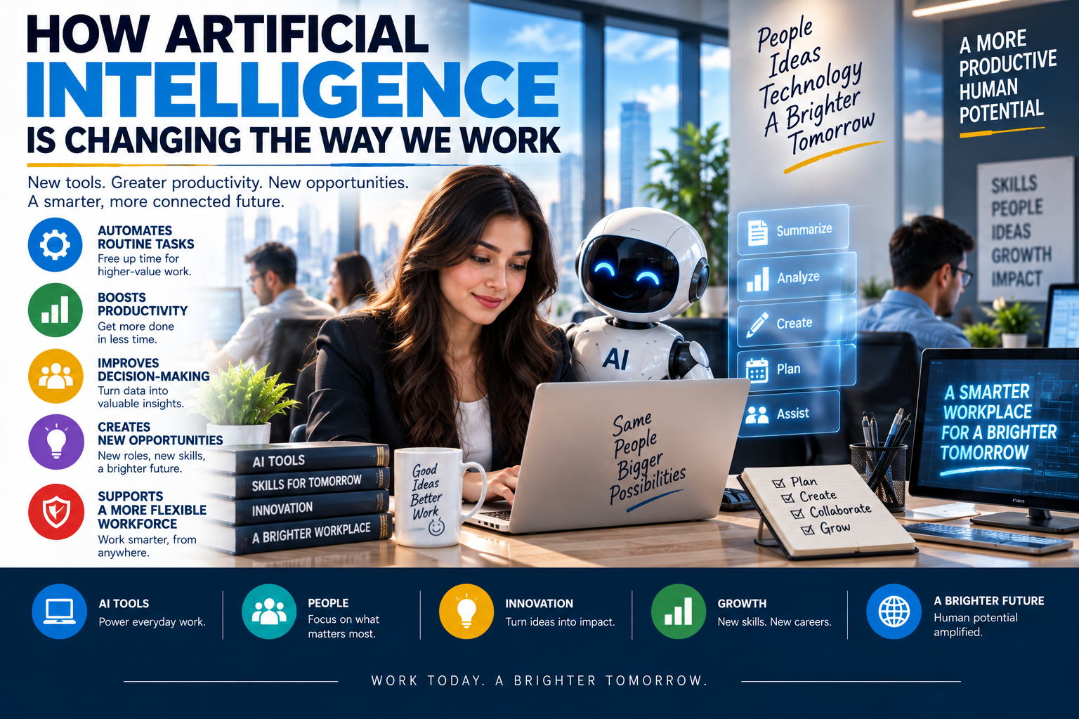 How Artificial Intelligence Is Changing the Way We Work
