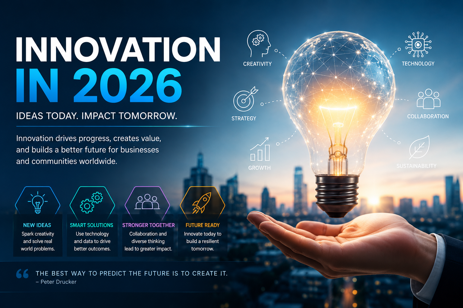 Innovation in 2026: Driving Business Growth Through Continuous Innovation