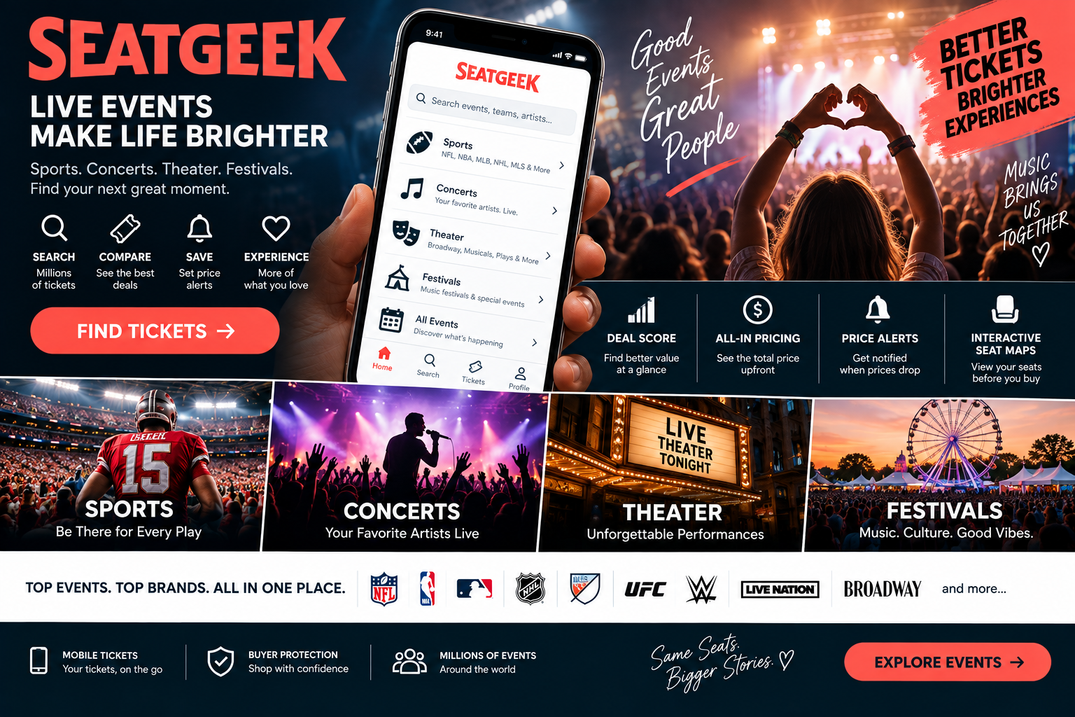 SeatGeek Deals and Brands: Complete Guide to Tickets, Events, and Smart Savings