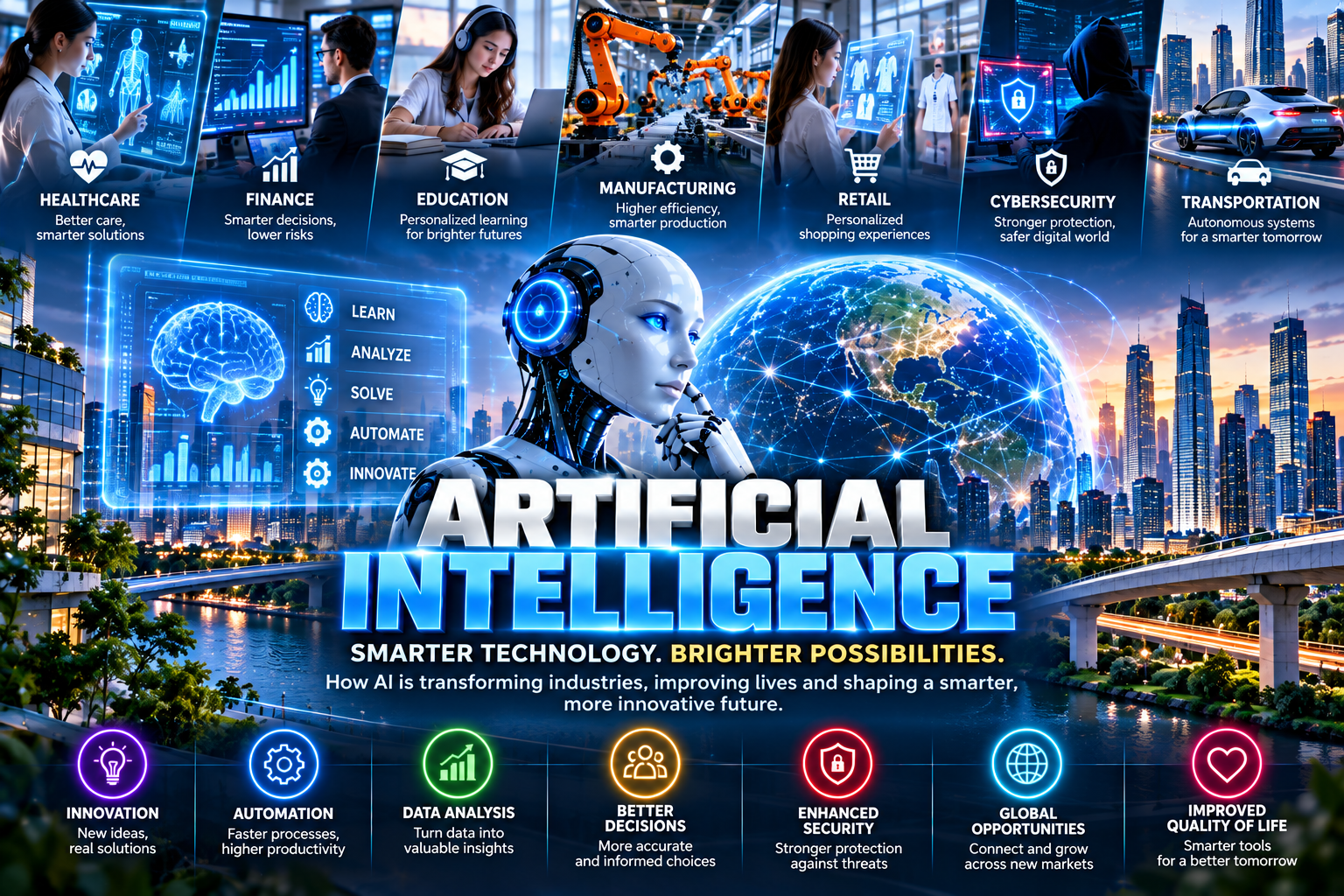 Artificial Intelligence (AI): How AI Is Transforming Technology, Business, and Everyday Life