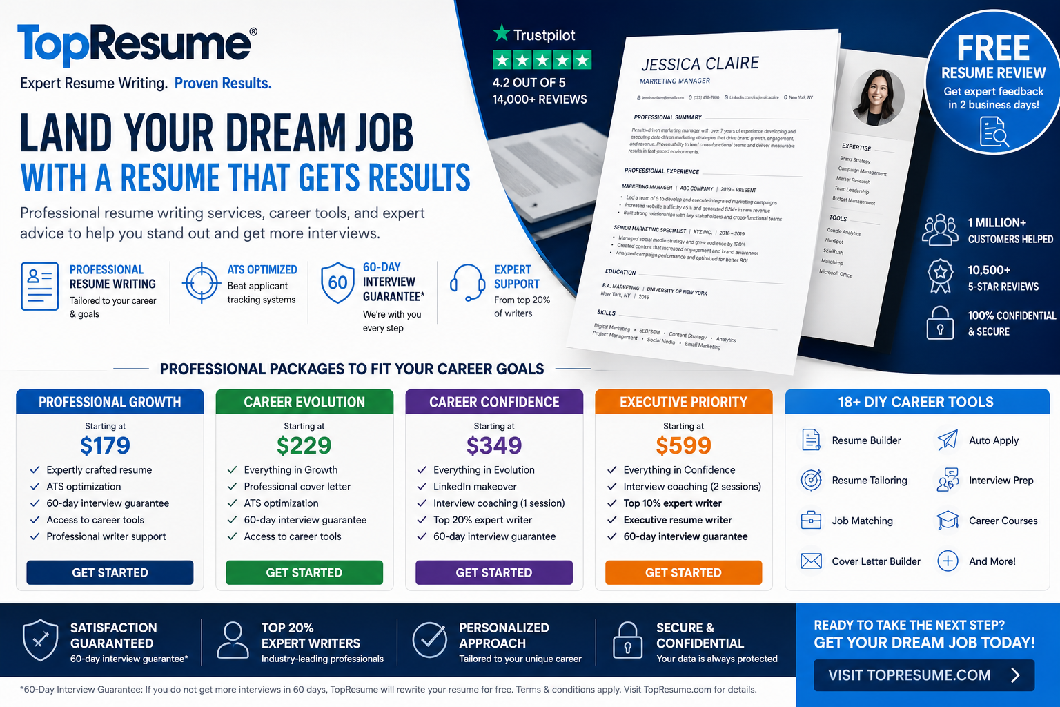 TopResume Deals: Professional Resume Writing, Career Tools & Job Search Services