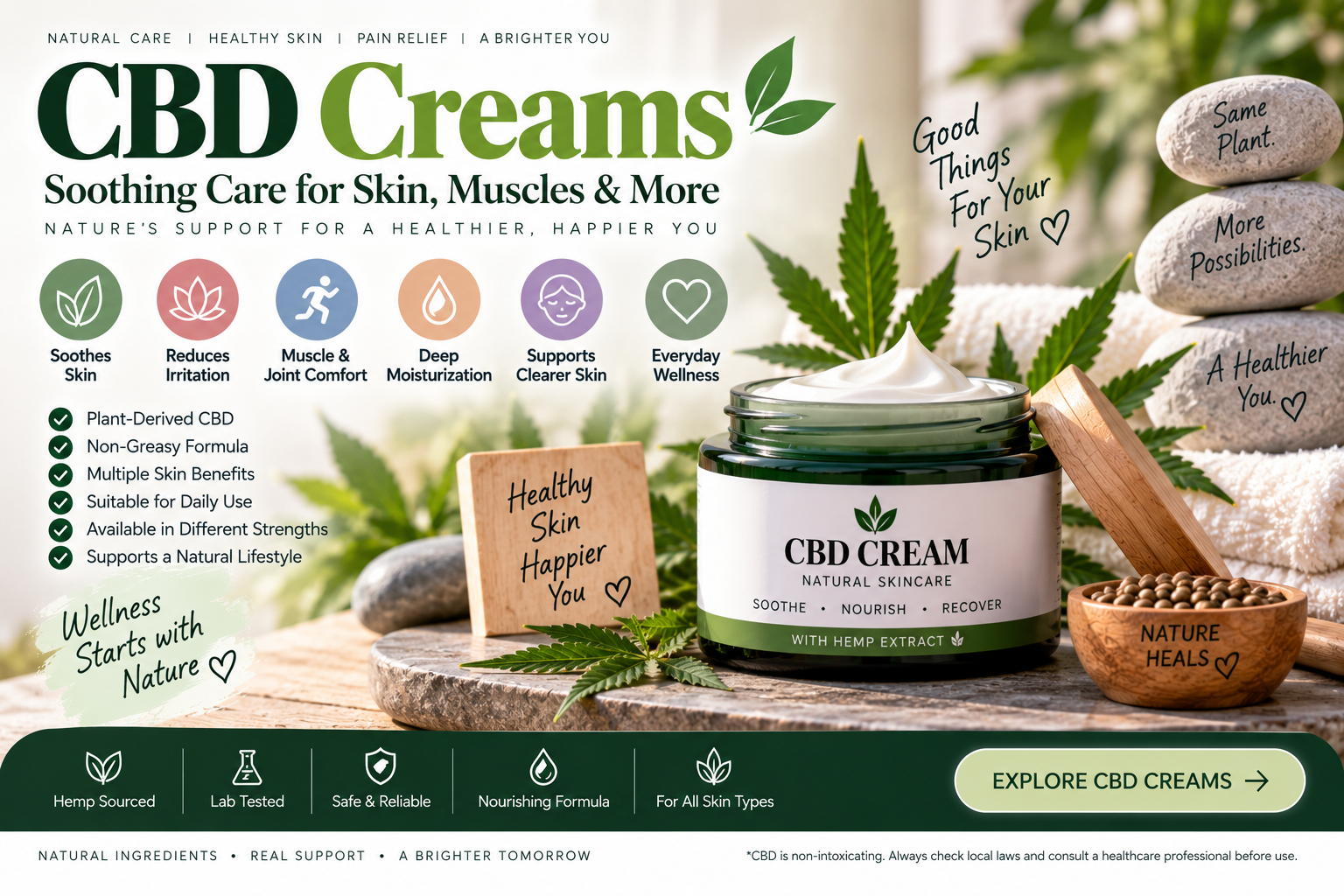 CBD Creams: Benefits, Uses, Risks, Side Effects, and Safety