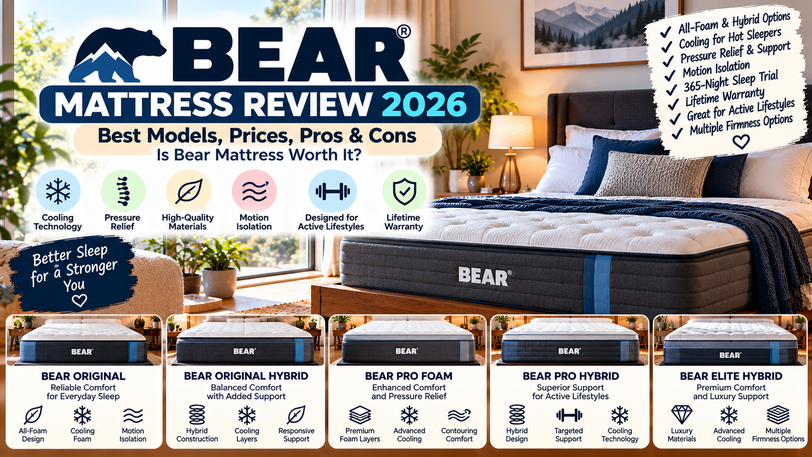 Bear Mattress Review 2026: Best Models, Prices, Comfort, and Pros and Cons